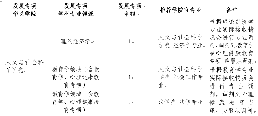 微信截图_20220919192625.png